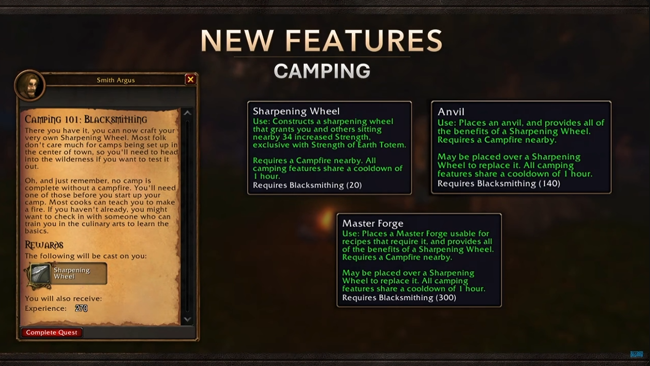 WoW Forever Camping screenshot showing Camping 101: Blacksmithing, sharpening wheel, anvil, and Master Forge options.