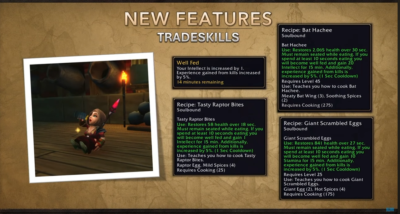 WoW Forever trade skills screenshot showing Cooking recipes and a Well Fed effect.